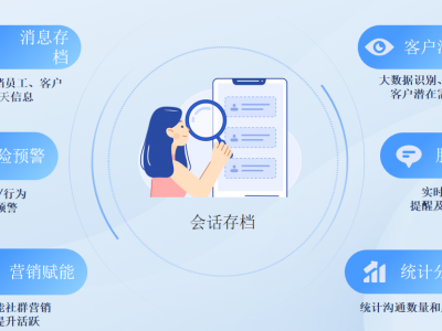 企业微信会话存档图3