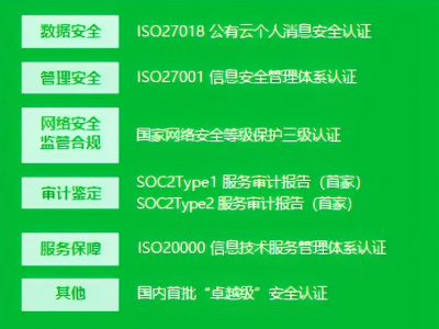 企微信息防泄漏图2